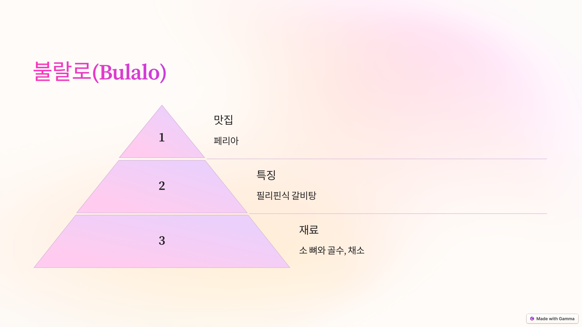 불랄로