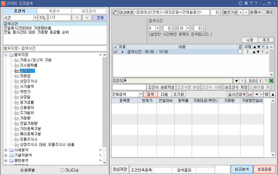 검색시간 조건식