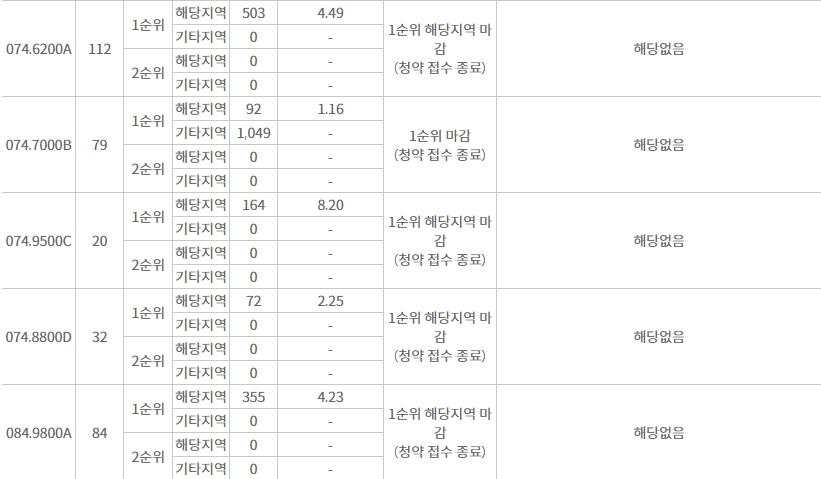 금빛그랑메종-10