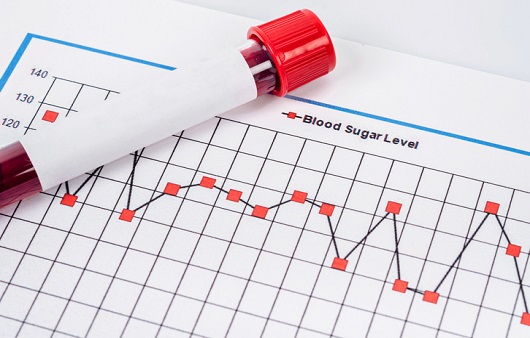 당화혈색소 혈당 정상수치 HbA1c