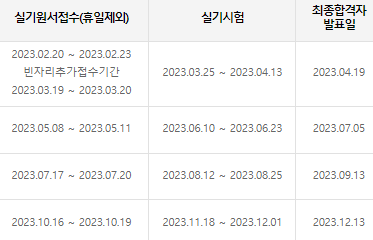 떡 기계