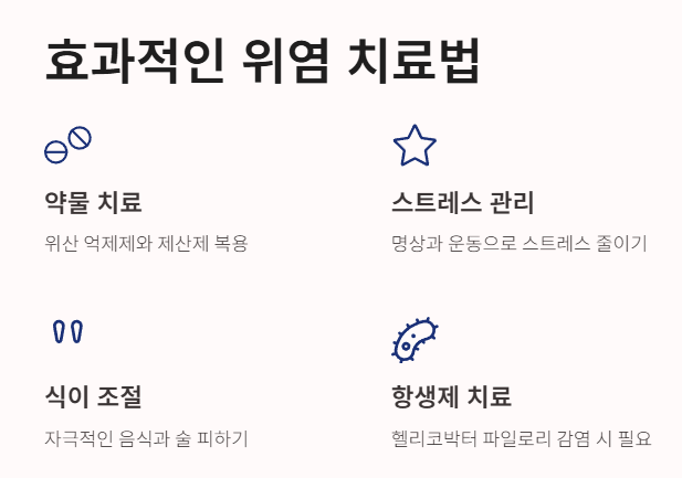 효과적인 위염 치료법