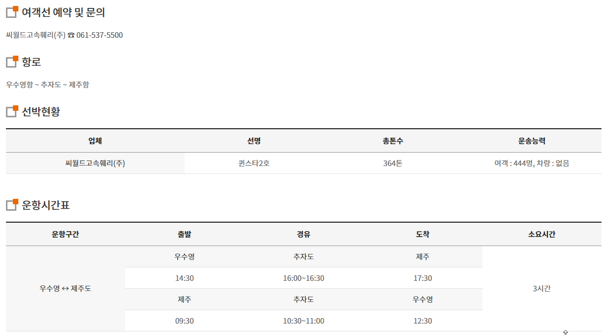  해남 우수영여객선 터미널 제주 시간표 및 요금