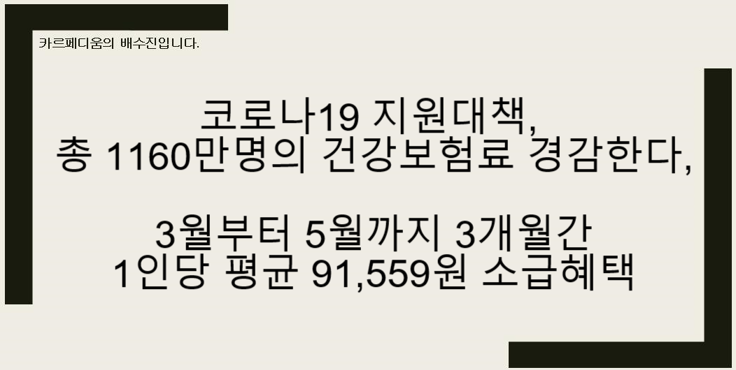 코로나19 지원대책, 총 1160만명의 건강보험료 경감한다, 3월부터 5월까지 3개월간 1인당 평균 91,559원 소급혜택