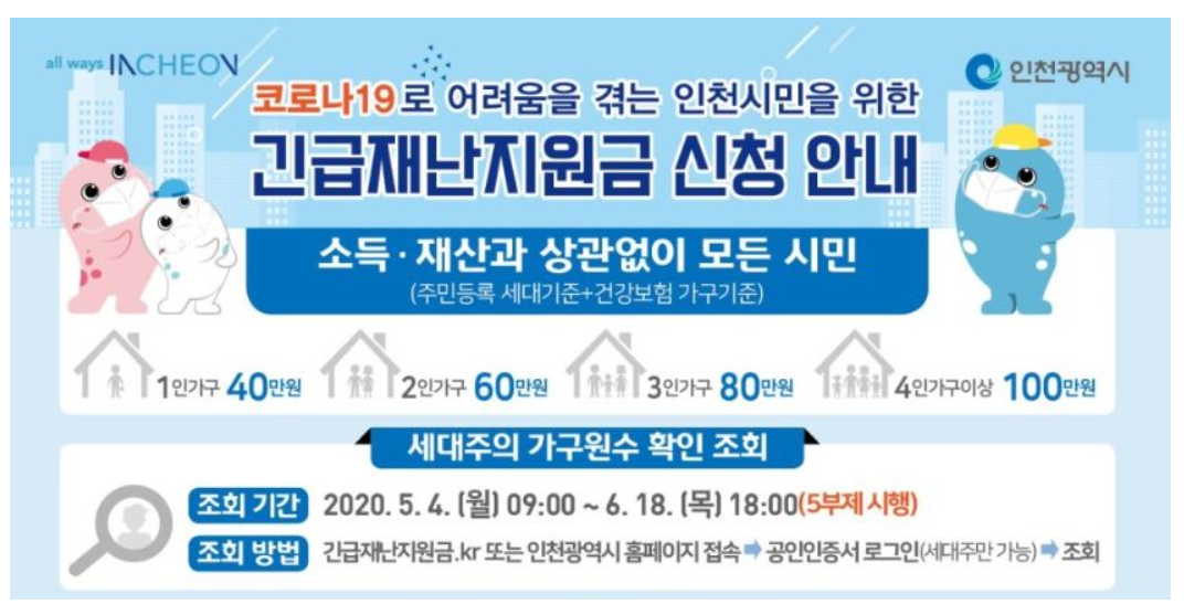  인천 이음카드 재난지원금 신청, 신청방법, 사용처 알아보기