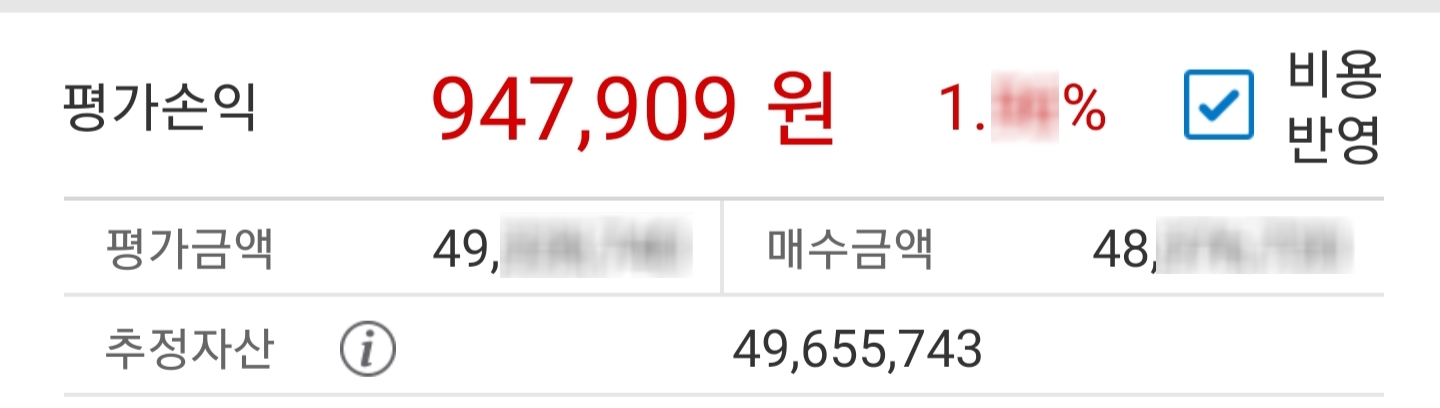  [200902] 끝도 없는 상승 (+36.04%)