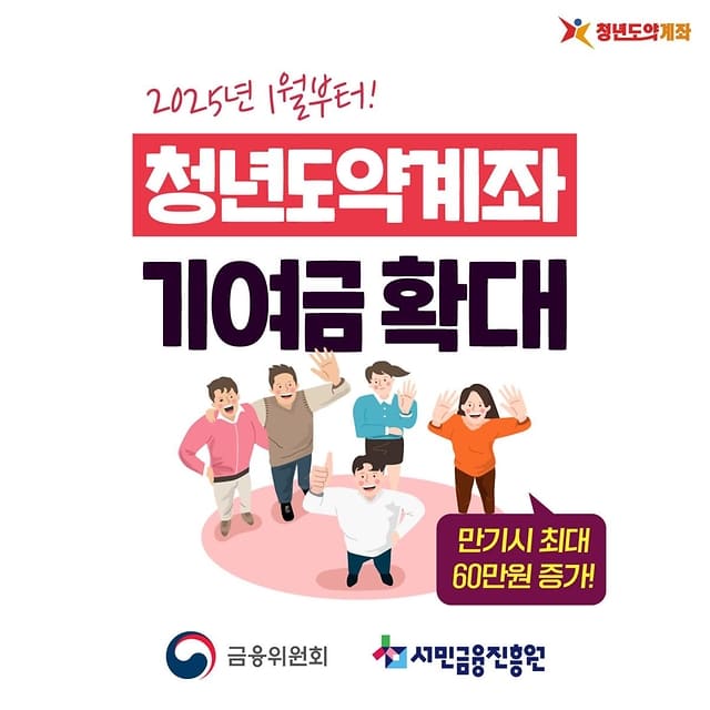 청년도약계좌 포스터