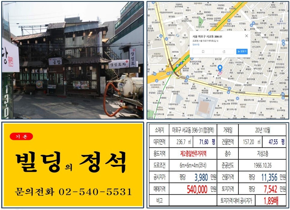  [마포구 합정동 카페거리 50억 꼬마빌딩 실거래가 조회] 서교동 396-31 (합정역) 54억 원, 평당 7,542만 원 매매되었습니다. 홍대입