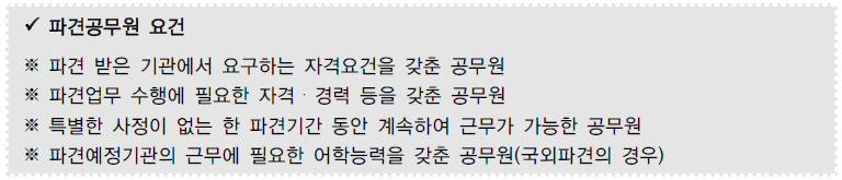 공무원의 파견근무 안내 공무원의 파견근무 안내