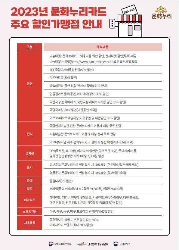 누리관광여행사 이미지