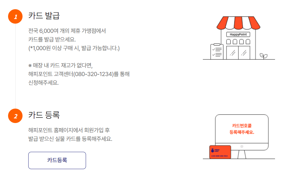 해피포인트 실물카드 발급