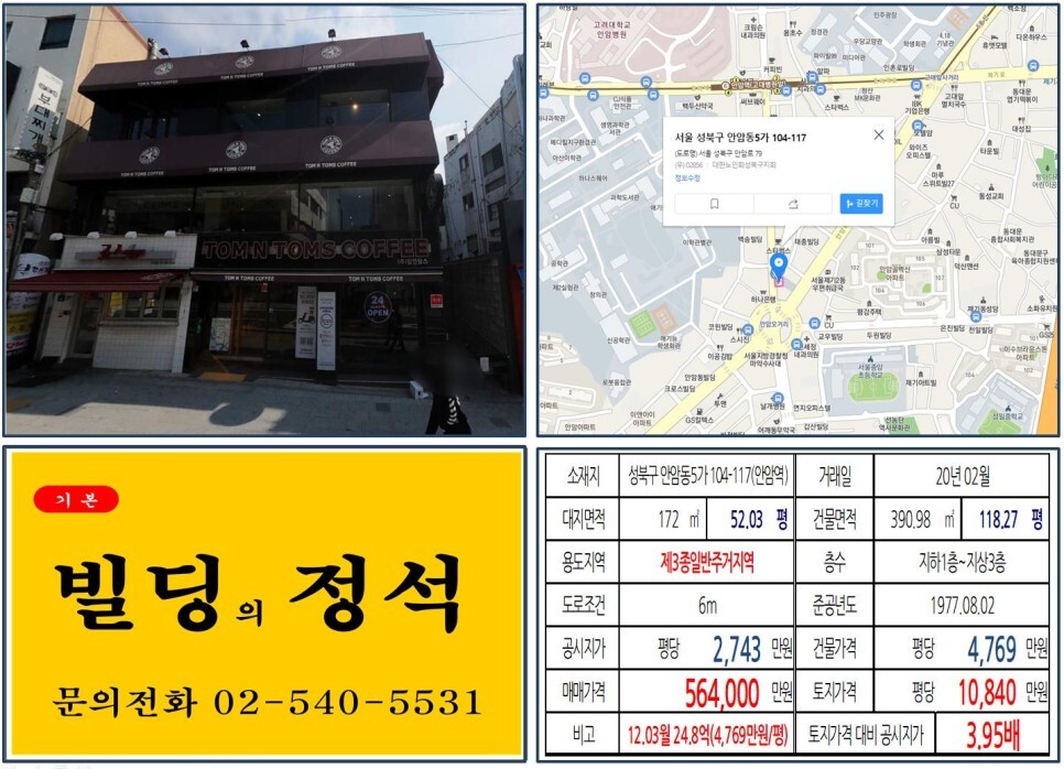  [성북구 고려대학교 참살이길 꼬마빌딩 실거래가 조회] 안암동5가 104-117 (안암역) 56.4억 원, 평당 1억840만 원 매매되었습니다.