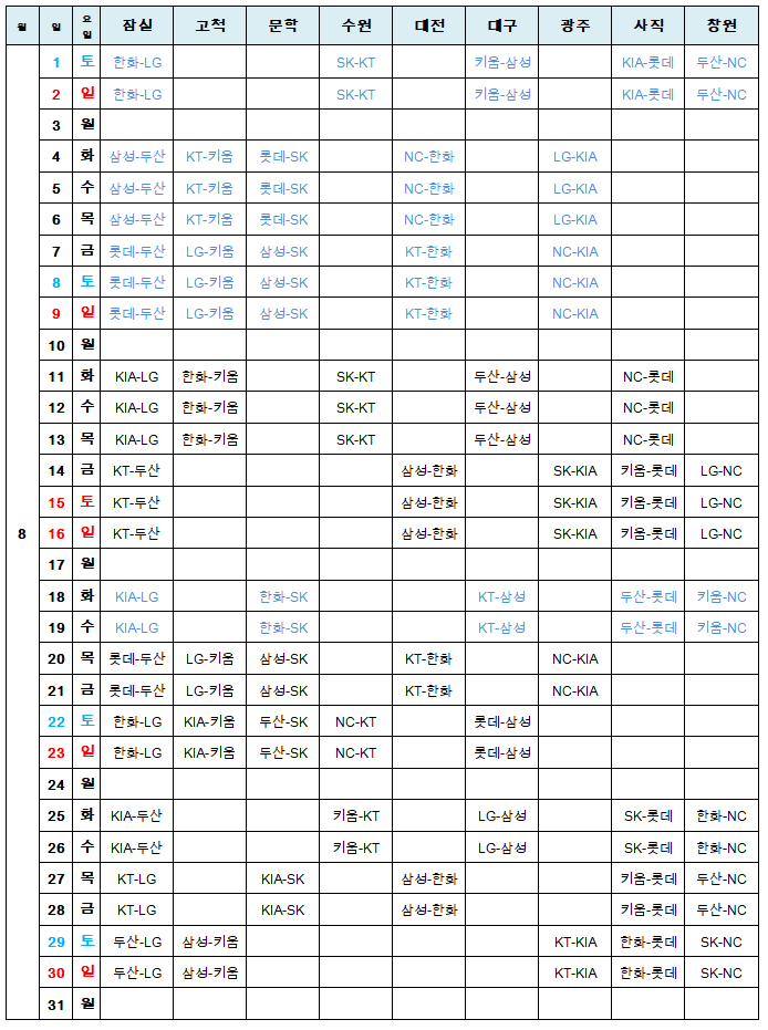 ●경기일정표 바뀐 규정은? 2020년 프로야구 재편성 1