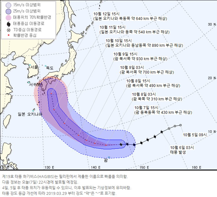  19호 태풍 하기비스 북상중