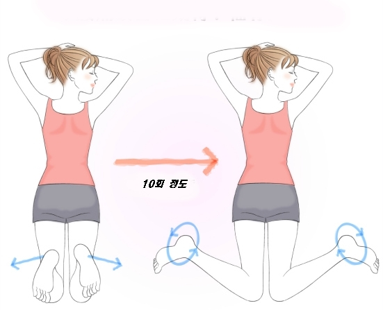  요통이 아니라 사실은 선골의 통증? 비뚤어진 선골의 원인과 치료법