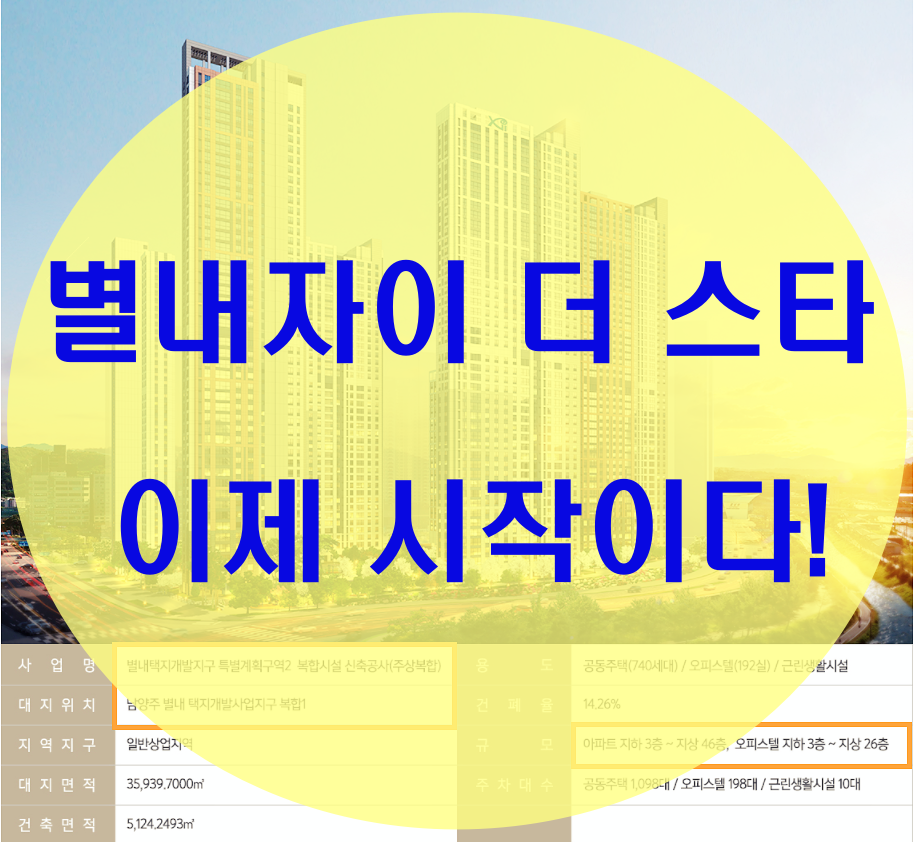  별내자이 더 스타 오피스텔 미래가 기대된다!