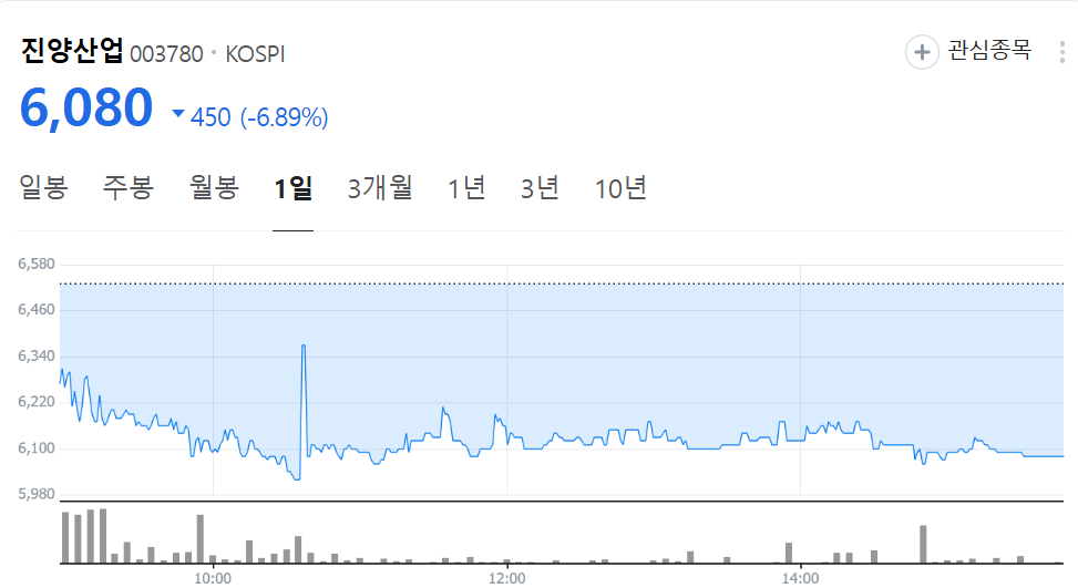 오세훈 관련주