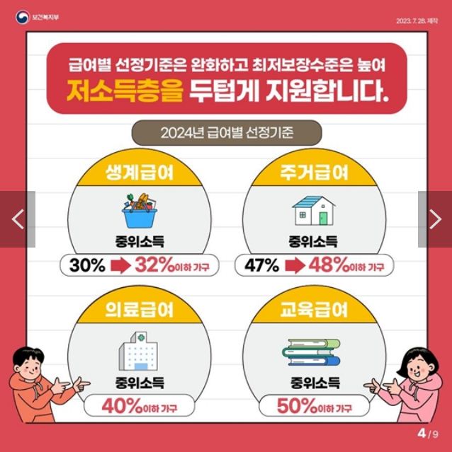 기준중위소득