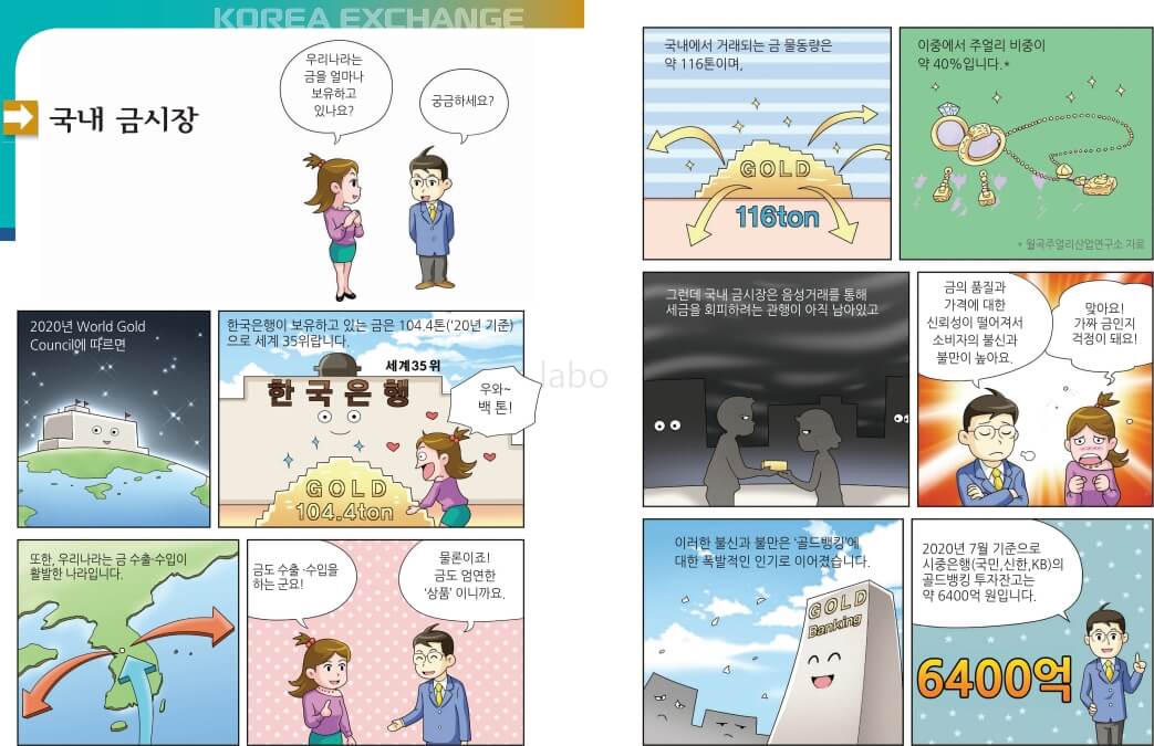 KRX 한국거래소 (KRX Gold Market) 금 투자 방법