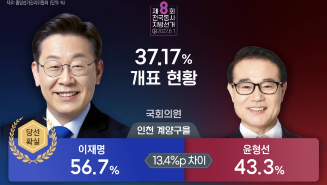 이재명