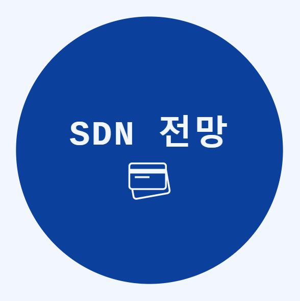 SDN 주가 전망