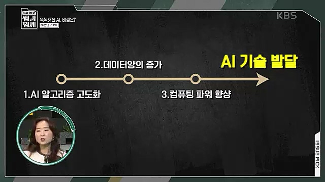 [123회] 이슈 픽 쌤과 함께 챗 GPT가 불러온 초거대 AI 열풍 - 배순민 박사.ts_20230311_180025.995.jpg