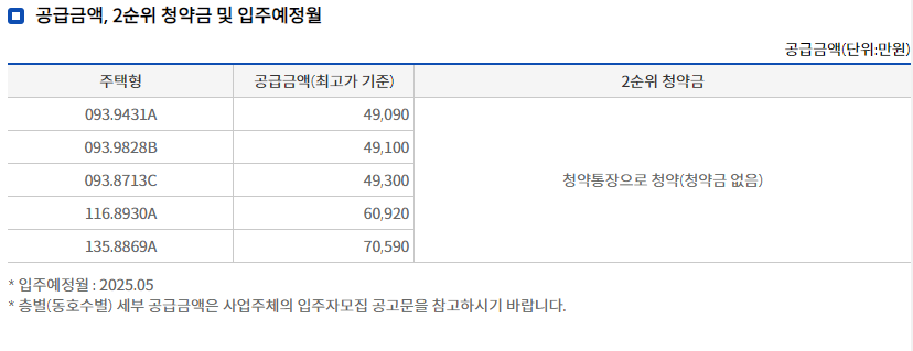 제일풍경채 원주 무실 - 분양가