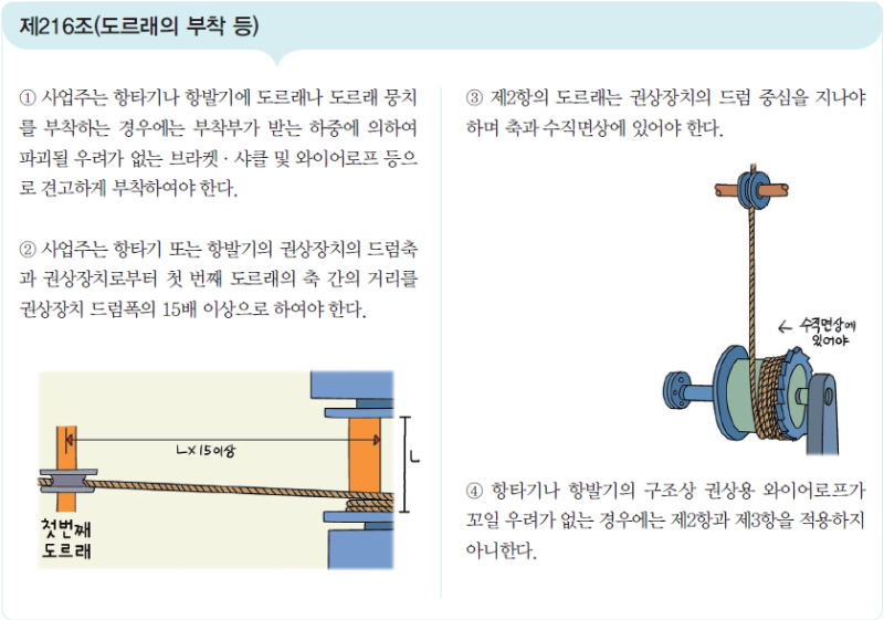 항타기 및 항발기 조립 시 점검 사항 및 안전기준 항타기 및 항발기 조립 시 점검 사항 및 안전기준