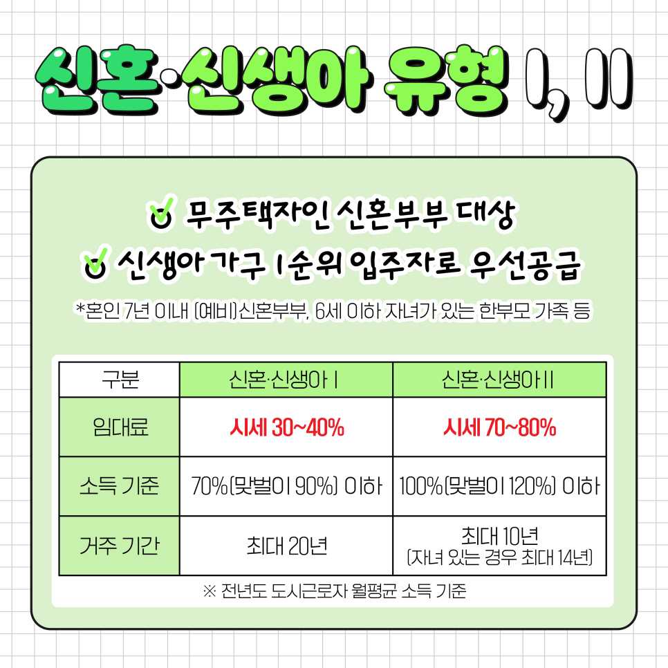 매입 임대주택