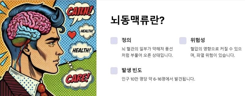 뇌동맥류란? ppt이미지