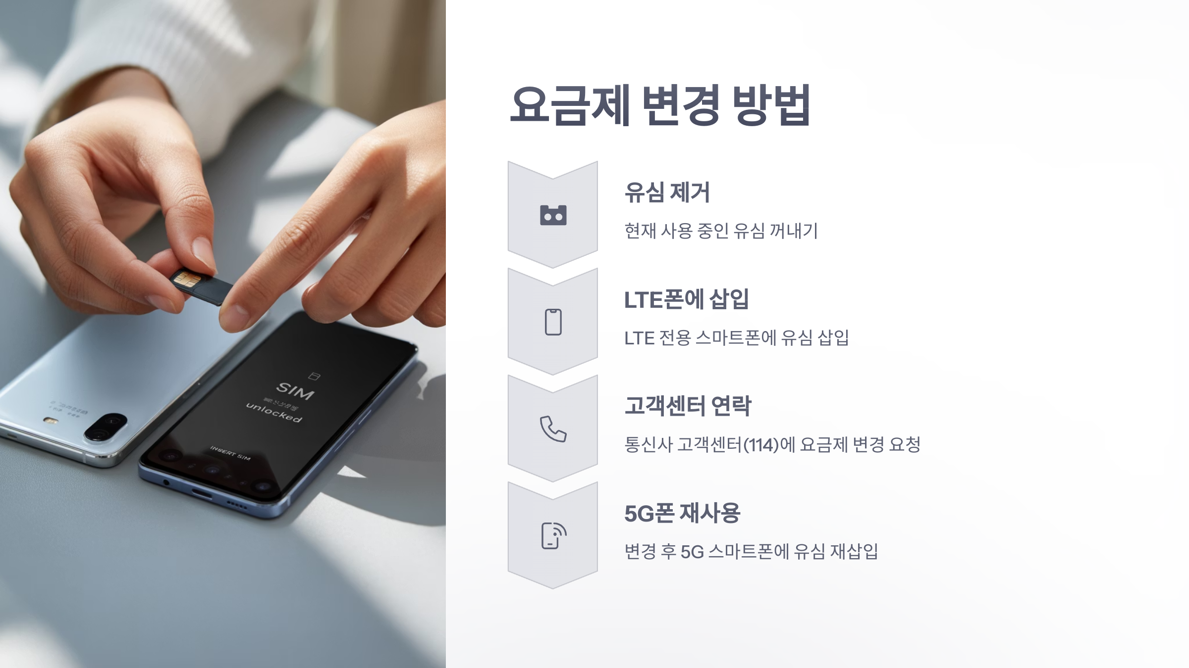 참조-5g-폰-lte-요금제-4