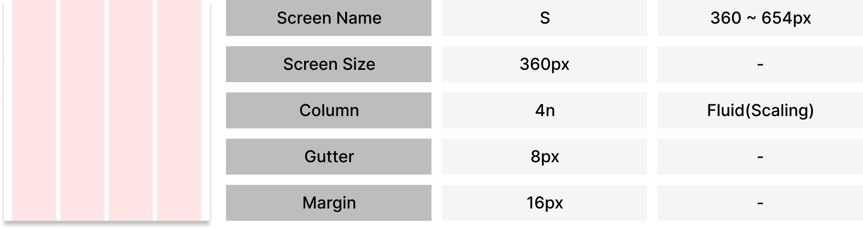 8pixel grid design guide - S (Mobile)