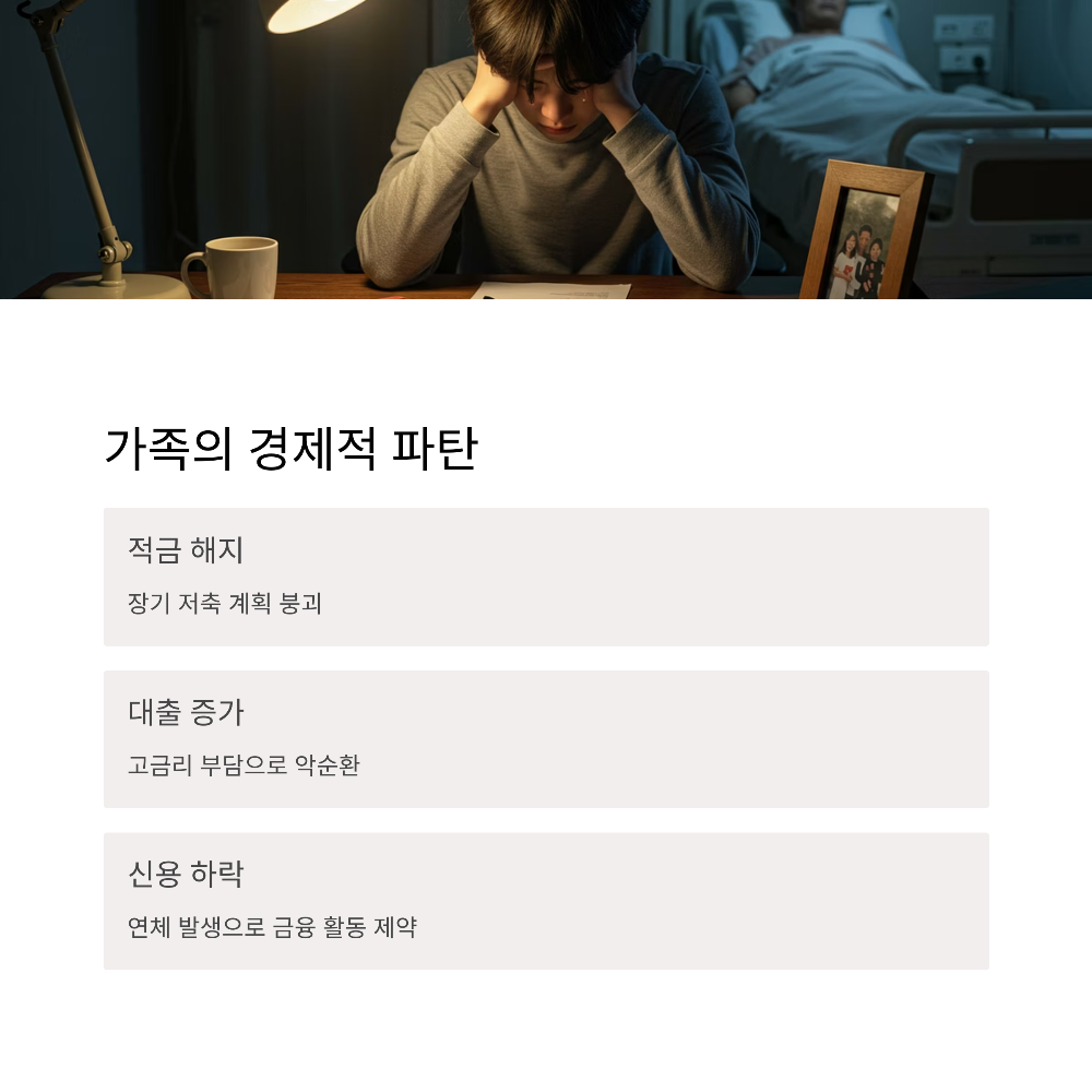 2025년 간병비 부담과 경제 위기 현실