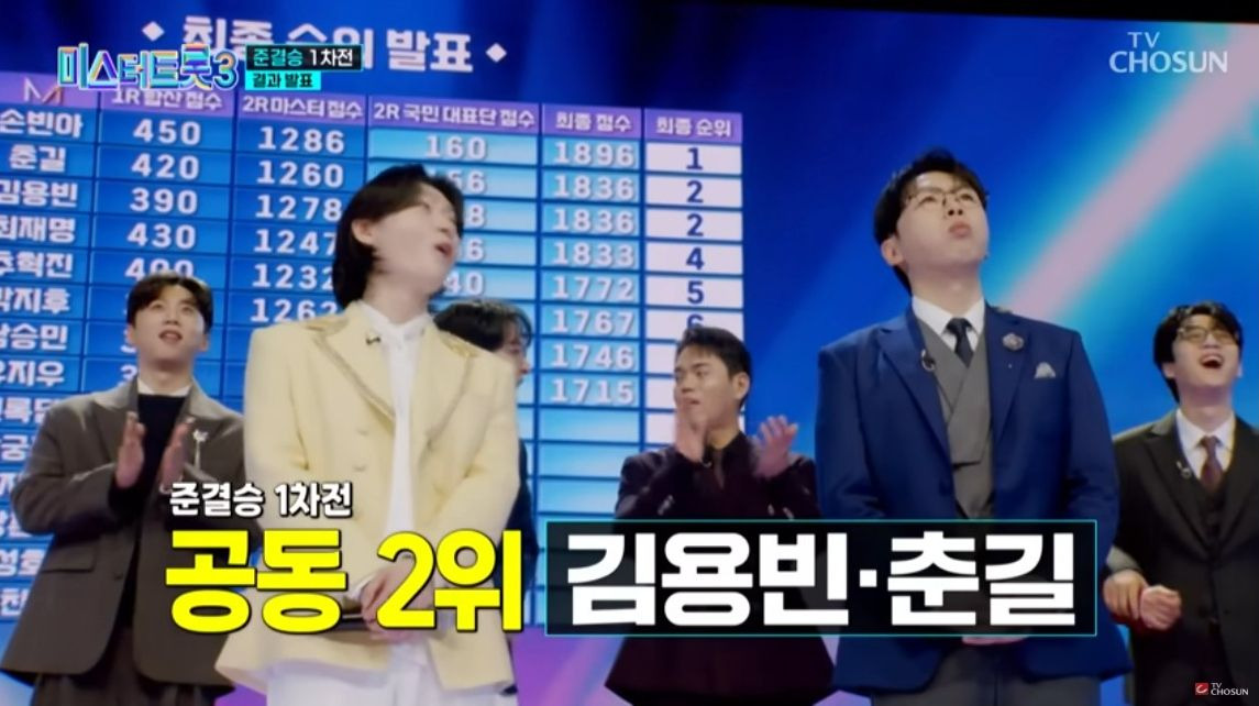 미스터트롯3 결승진출자 명단 TOP10