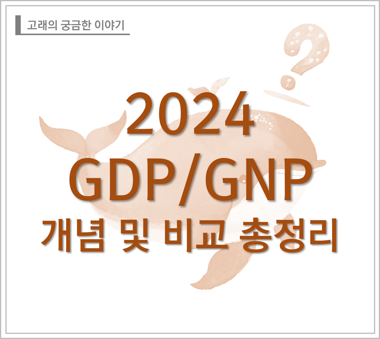 GDP GNP