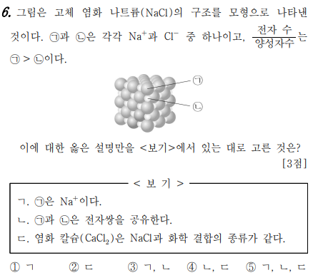 3월 모의고사