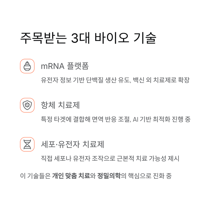건강 의료