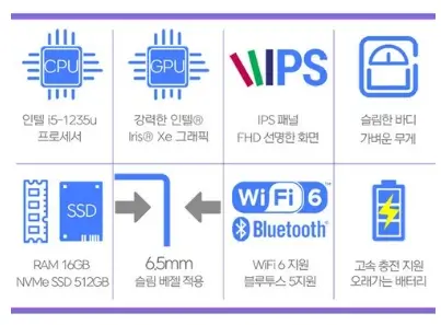 HP 2023 노트북 15s 코어 i5 12세대 사양