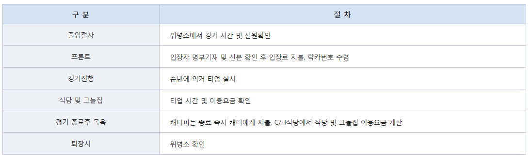 체력단련장 이용방법