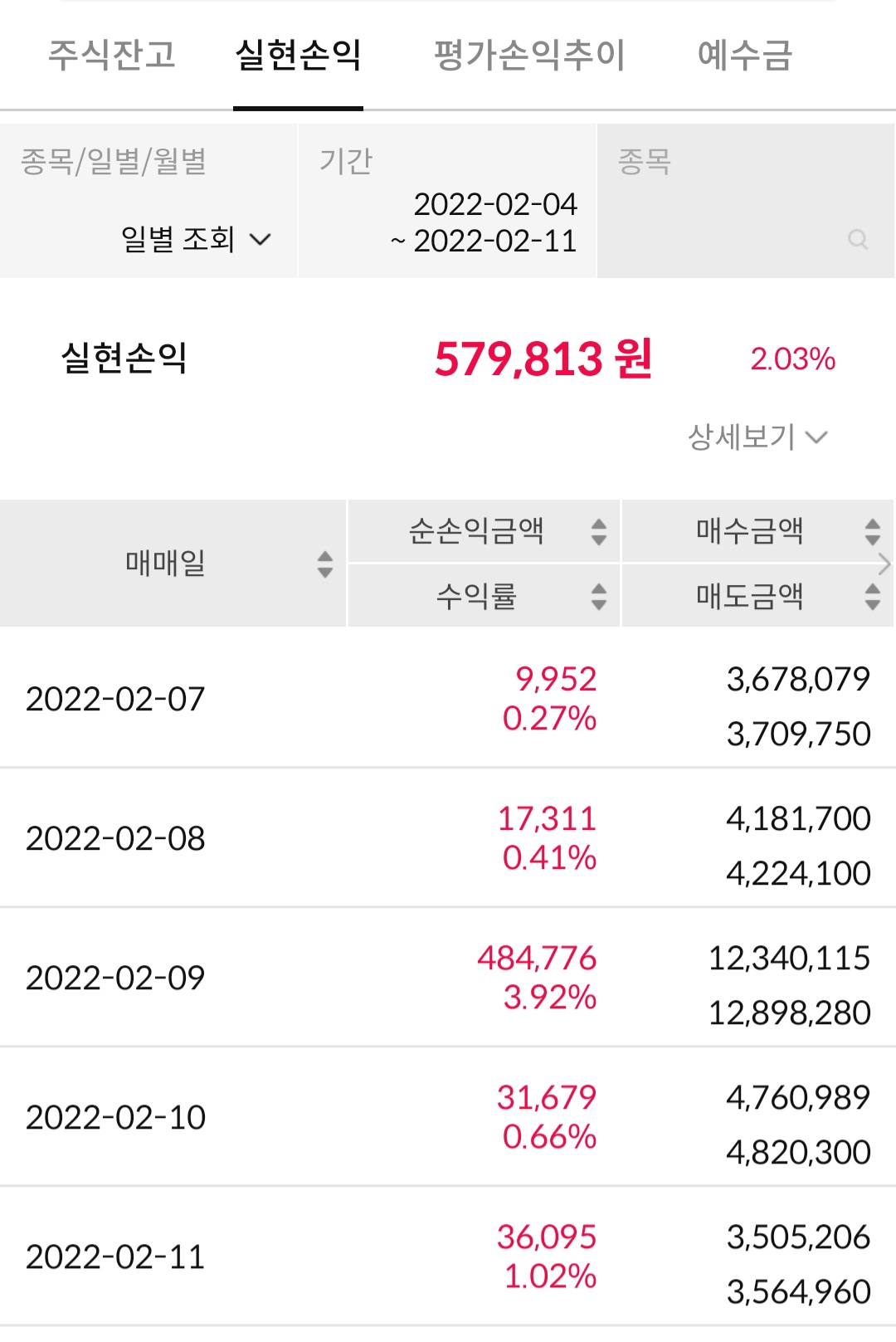  2월 2주 국내주식 수익 정산
