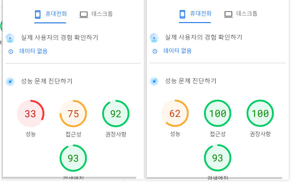 내 티스토리와 다른 티스토리의 모바일 점수 비교