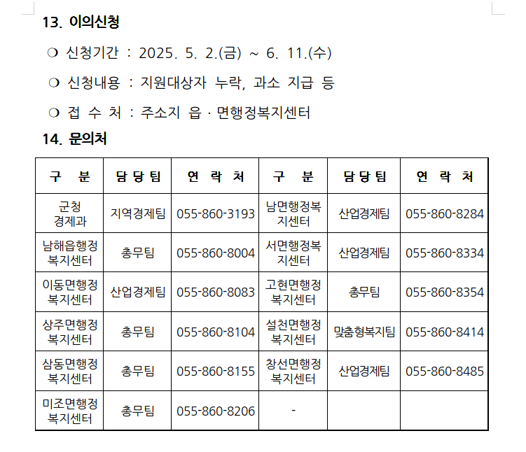 남해군 지원금
