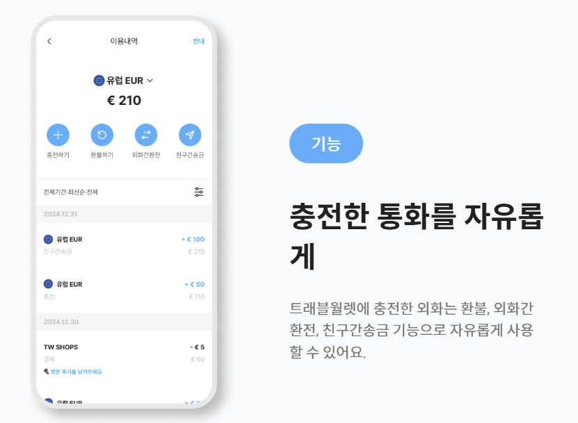 트래블월렛