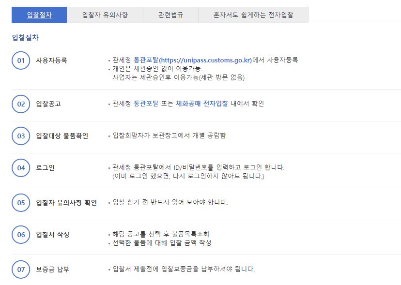  체화공매와 국고공매에 대해서 알아보자.