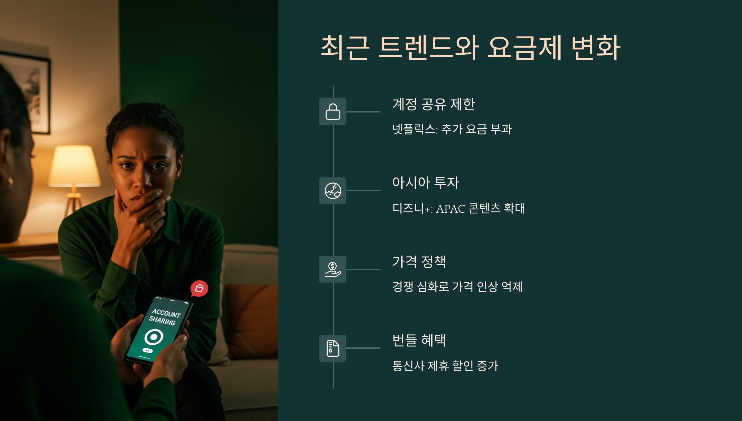 최근 트렌드와 요금제 변화