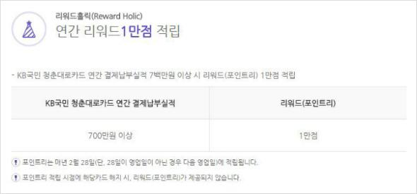 국민은행 청춘대로