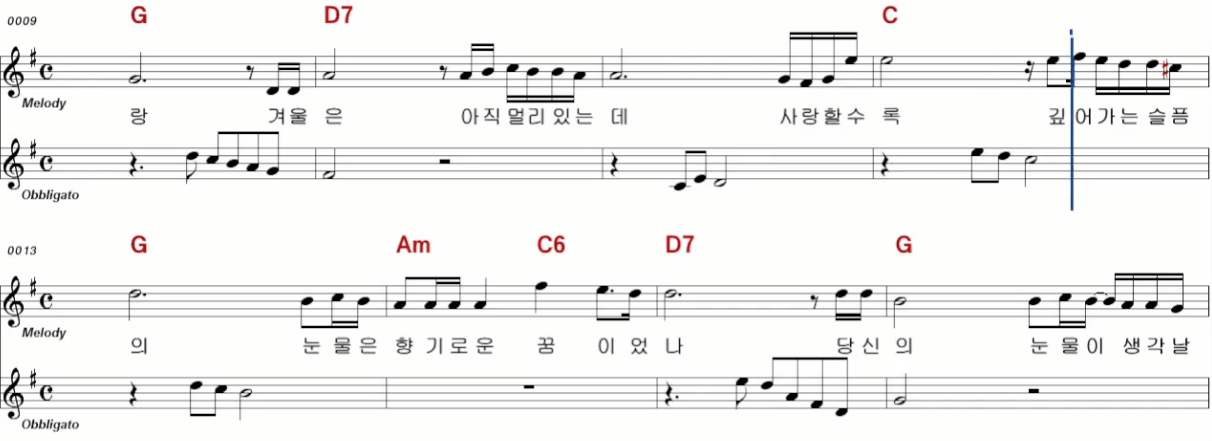 패티김 - 가을을 남기고 간 사랑 악보