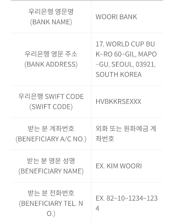 우리은행 swift code/영문명