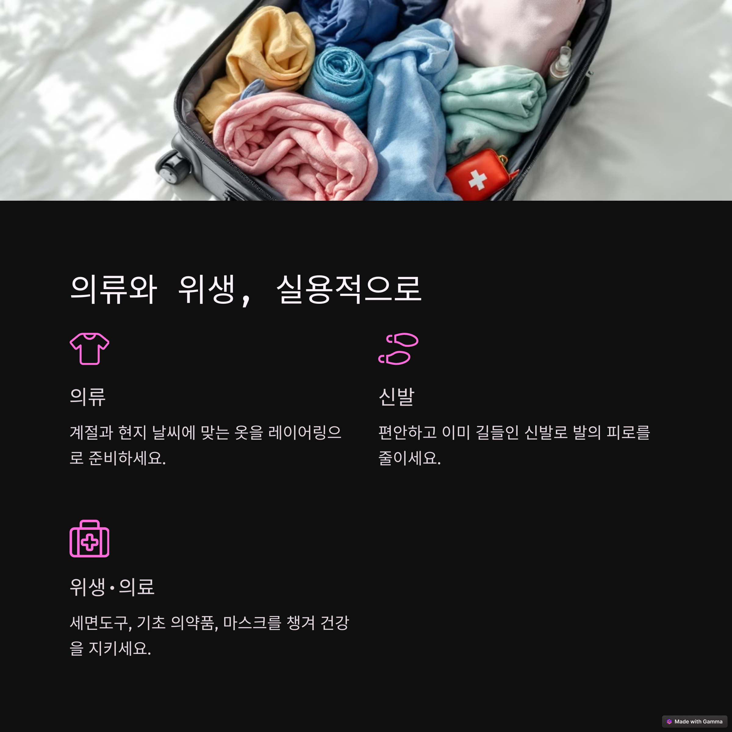 의류 및 개인위생용품