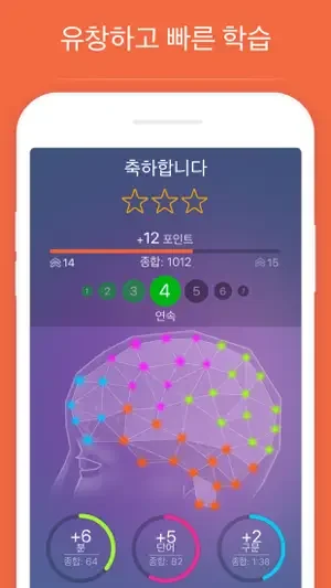 아이폰 기초 독일어 공부 어플 학습 앱-7 아이폰 기초 독일어 공부 어플 학습 앱-7